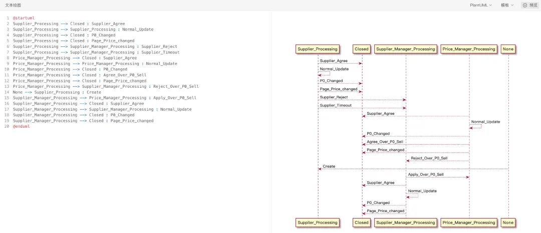 管理订单状态，该用上状态机吗？