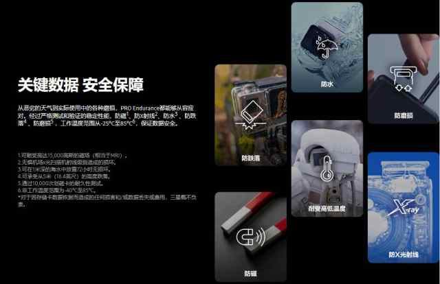 高效安防监控，三星PRO Endurance存储卡评测