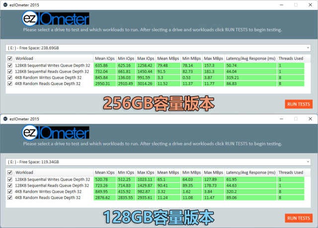 高效安防监控，三星PRO Endurance存储卡评测