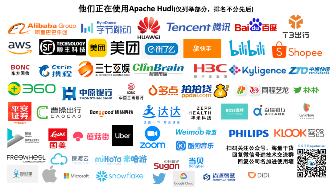 详解Apache Hudi Schema Evolution(模式演进)