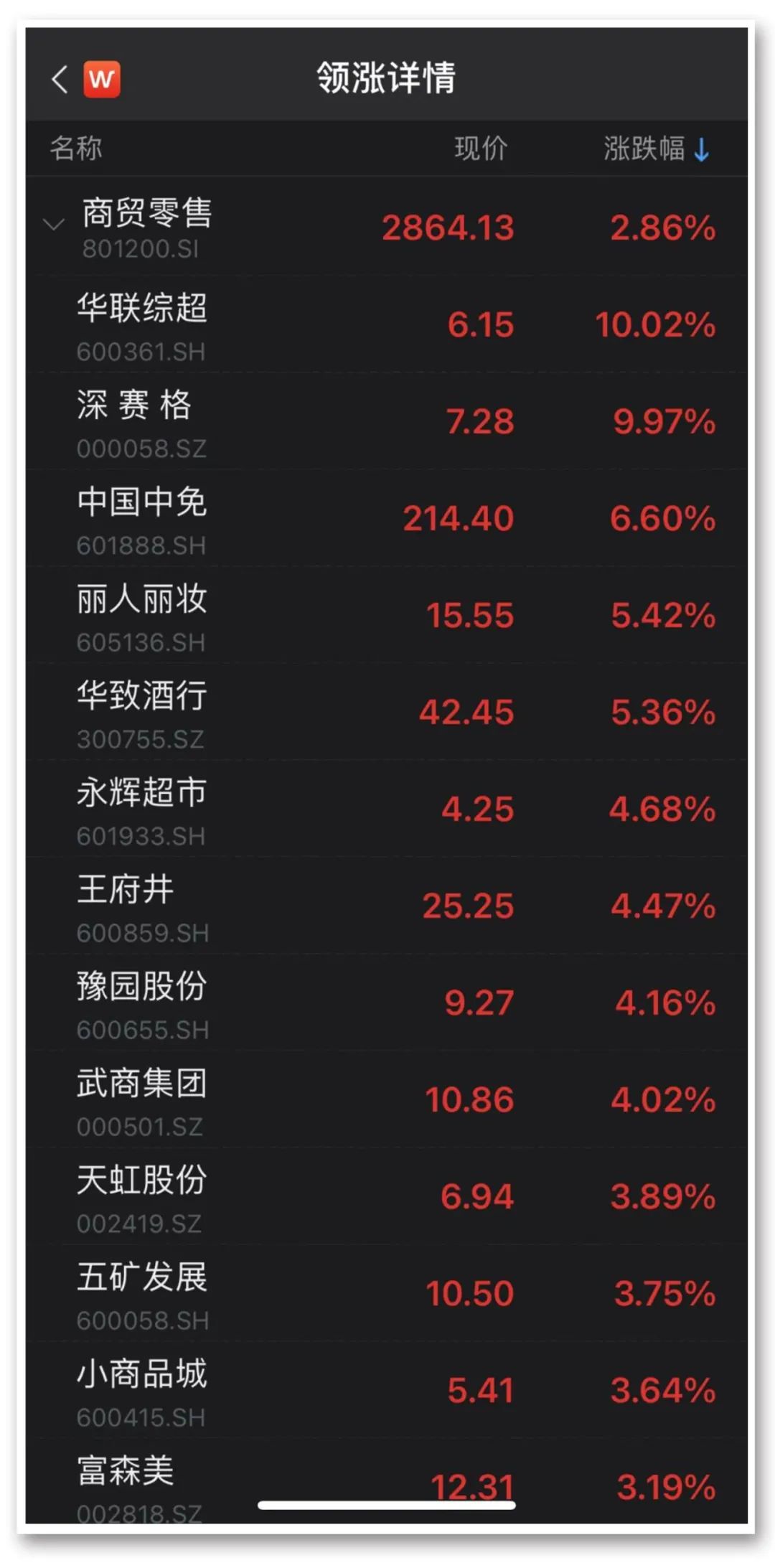 最新！腾讯大股东又出手，减持京东，股价暴涨！A股锂业巨头涨停，超11亿元涨停价抢筹；A股总市值突破90万亿元
