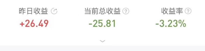 你的基金收益“轉正”了嗎？