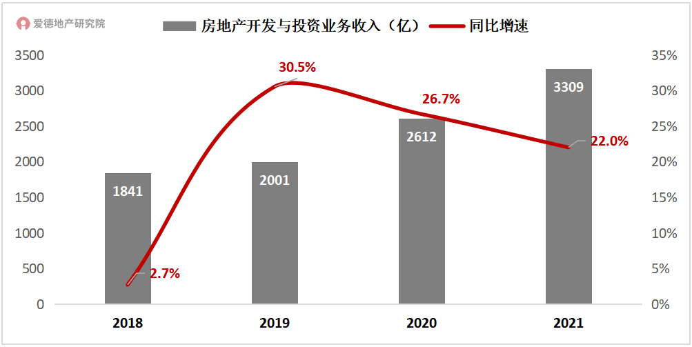 中建集团是央企还是国企（中国中建集团是央企还是国企）-第5张图片-华展网