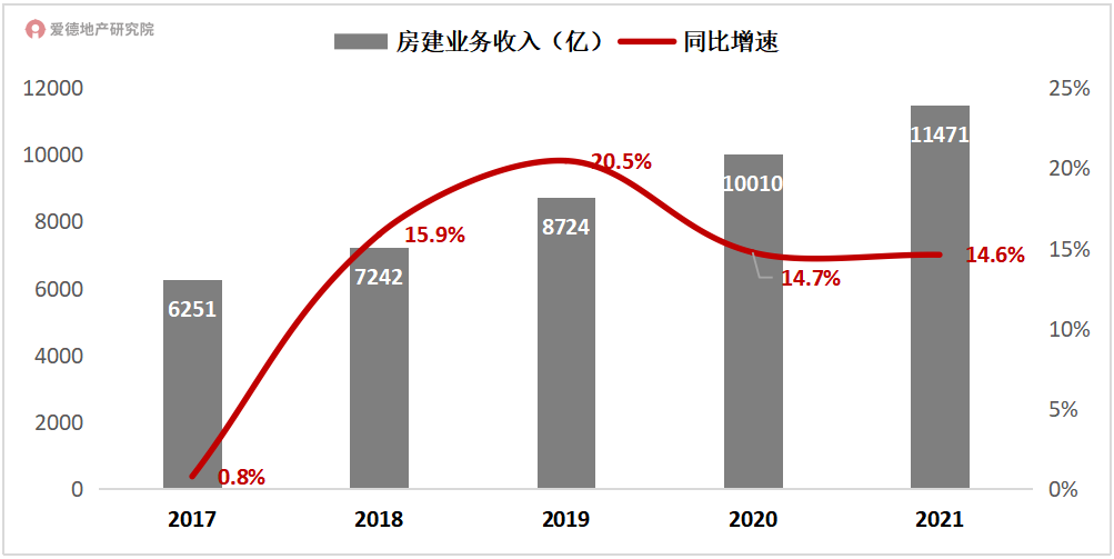 中建集团是央企还是国企（中国中建集团是央企还是国企）-第9张图片-华展网