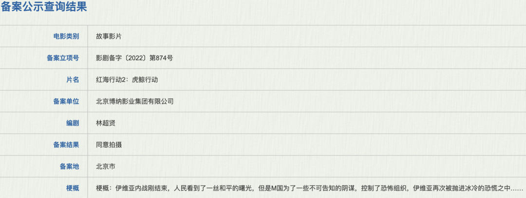183 部电影立项：林超贤《红海行动2》、刘德华新片《潜行》等备受关注