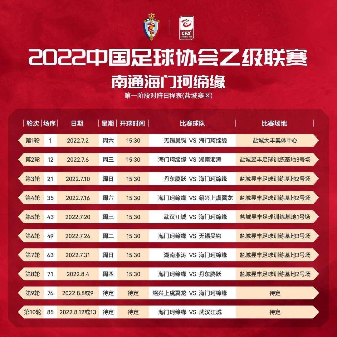 中南足球俱乐部(南通海门珂缔缘足球俱乐部举行2022中乙联赛出征仪式)