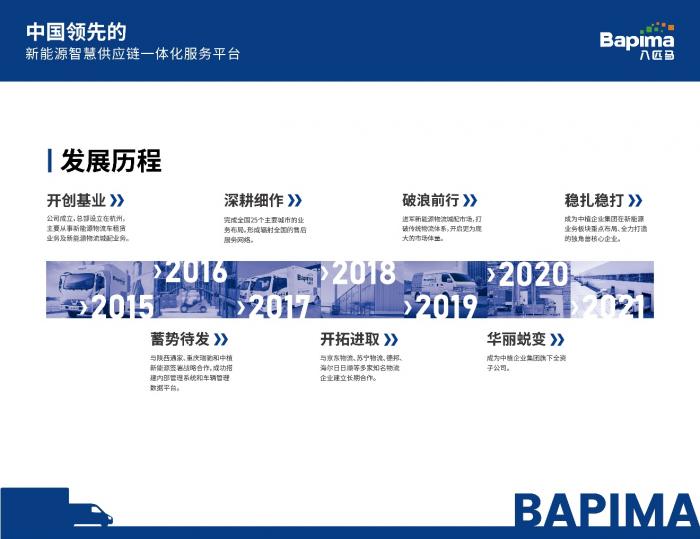 八匹马董事长张猛：一家新能源智慧供应链企业的成长进阶