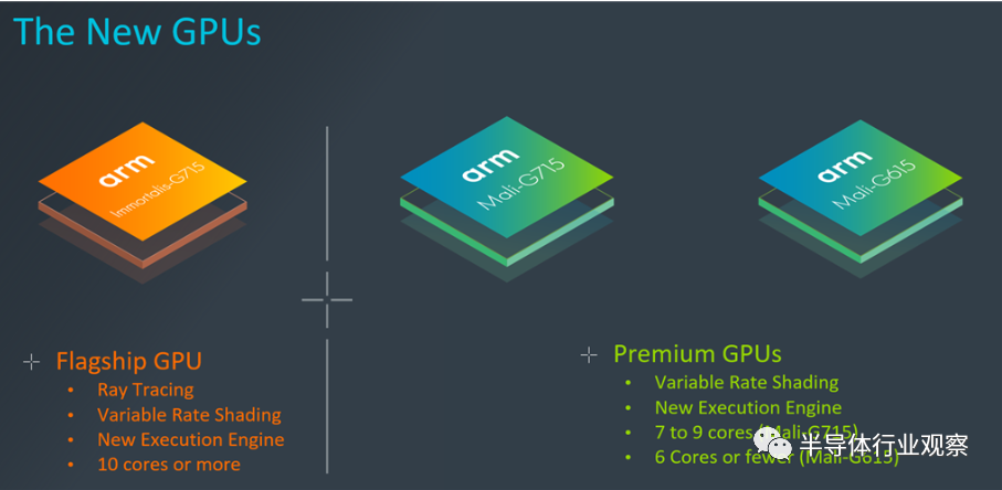 Arm发布新一代CPU，新系列GPU同时亮相