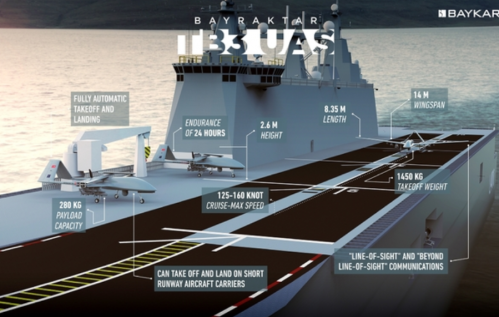 土耳其公布“红苹果”超声速无人战斗机首架样机