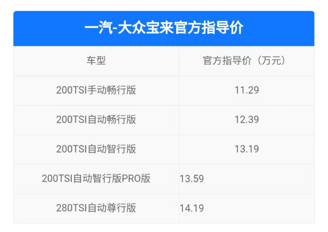 2022款宝来图片及报价（2022款宝来）-第5张图片-科灵网