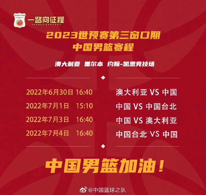 2019男篮世界杯中国主教练(中国男篮今日迎战澳大利亚！6后卫出征，杜锋的实验开始了)