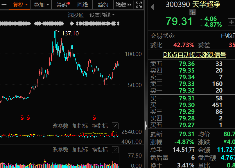 6月新能源车零售或创历史新高，业绩预增概念股抢先看