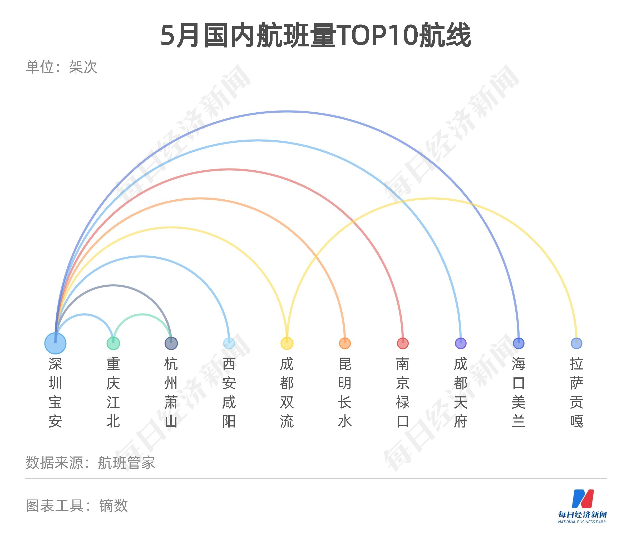 贵阳捉鸡麻将作弊辅助_吃鸡辅助_微乐贵阳捉鸡麻将辅助