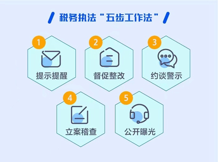 带货达人别变“逃税典型”这些税法底线触碰不得