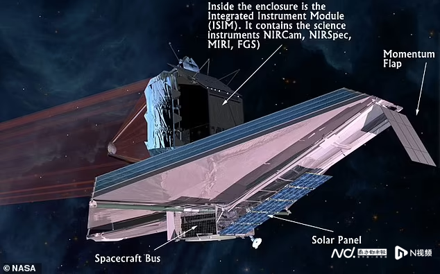NASA将于7月12日发布韦伯望远镜拍到的宇宙最早期图像