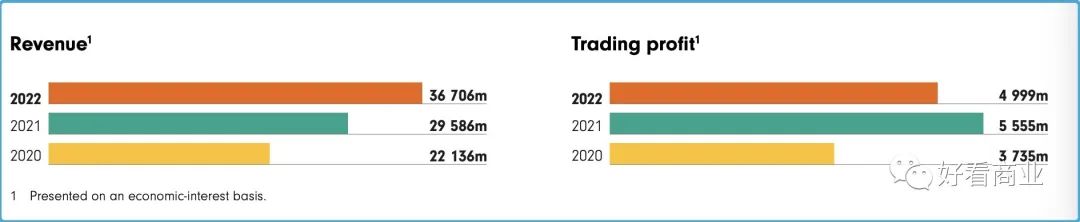 一个时代的终结：Naspers、软银各自从腾讯、阿里抽身