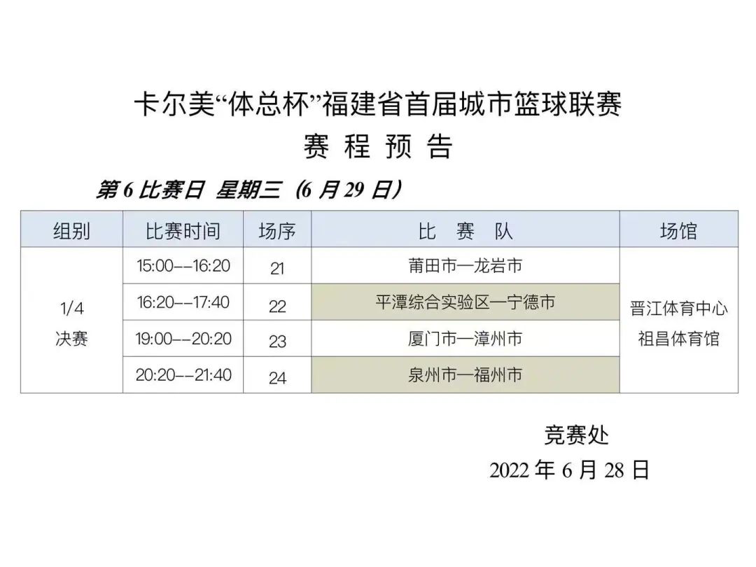 龙岩哪里有篮球比赛(烽火城篮丨八强出炉！它们是……)