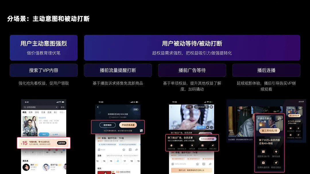 从老板的角度看电商思维——唤醒购物欲望