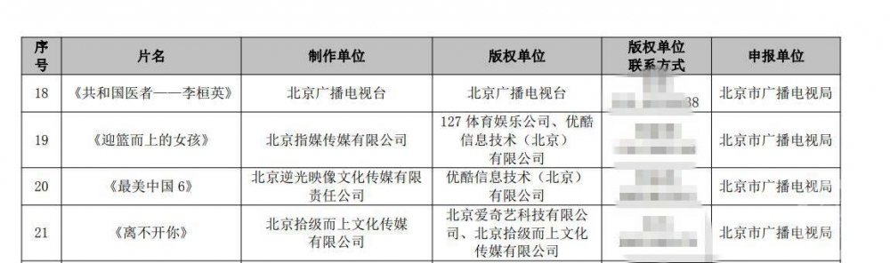 全国女篮灌篮(分镜抄袭《灌篮高手》？西安交大附中女篮纪录片遭质疑)