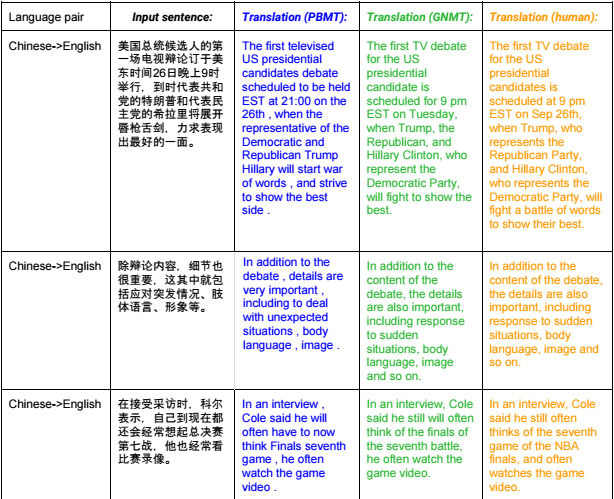 充满科技感的手工作品(简直就是黑科技！火爆全球的AI绘画你玩过吗)