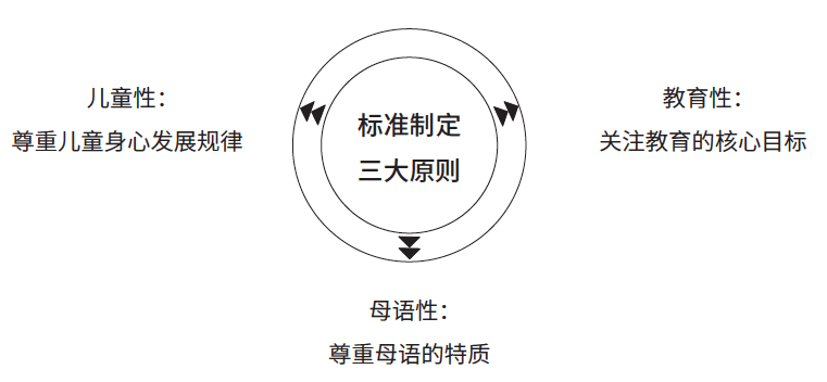 k1到k9的含义详细介绍（k9是什么意思）-第4张图片-华展网