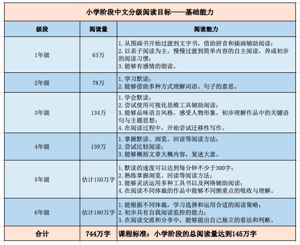 k1到k9的含义详细介绍（k9是什么意思）-第16张图片-华展网