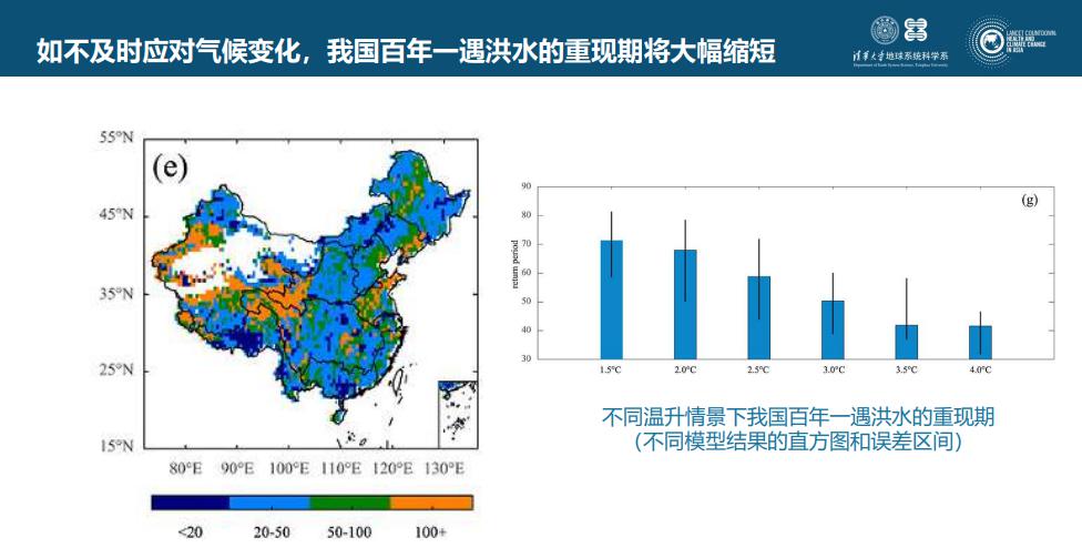 大灾难紧急操控中心(极端异常天气频发，专家：气候变化的健康威胁不断增加)