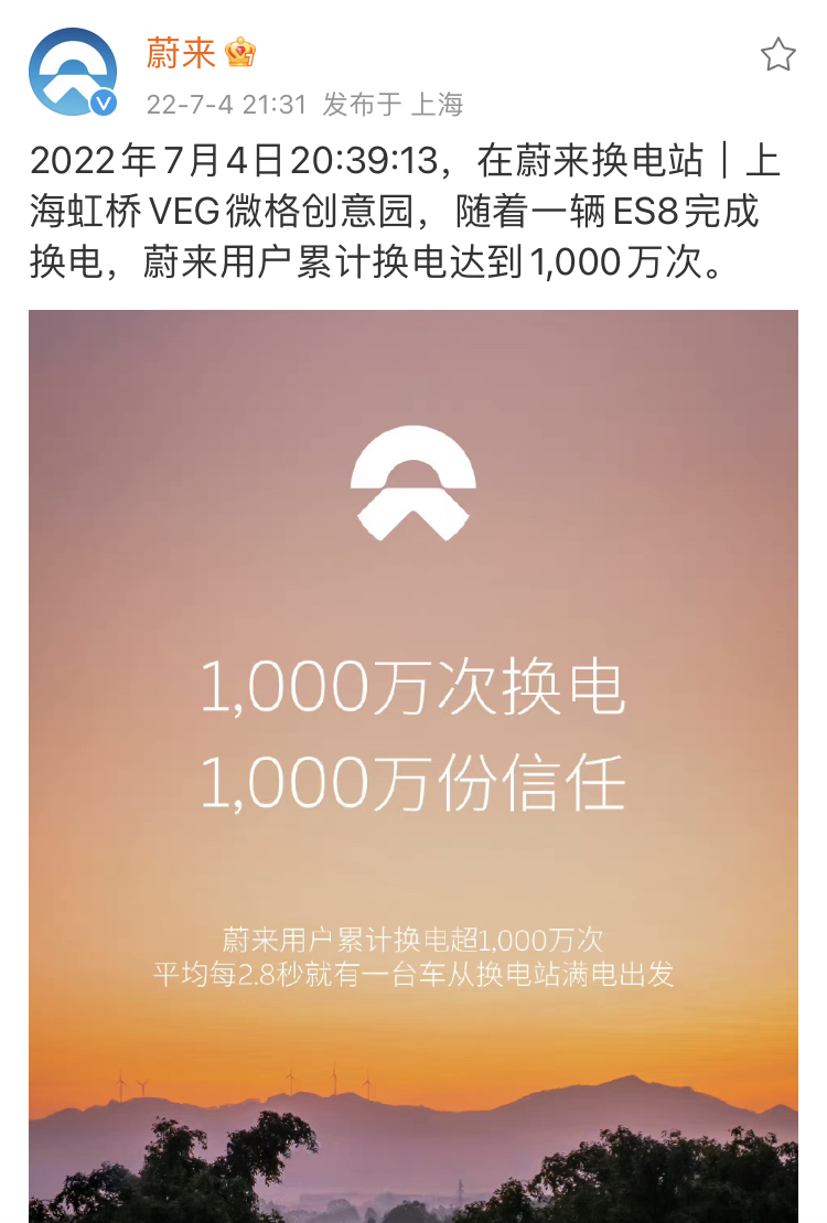 蔚来：用户累计换电达到1000万次