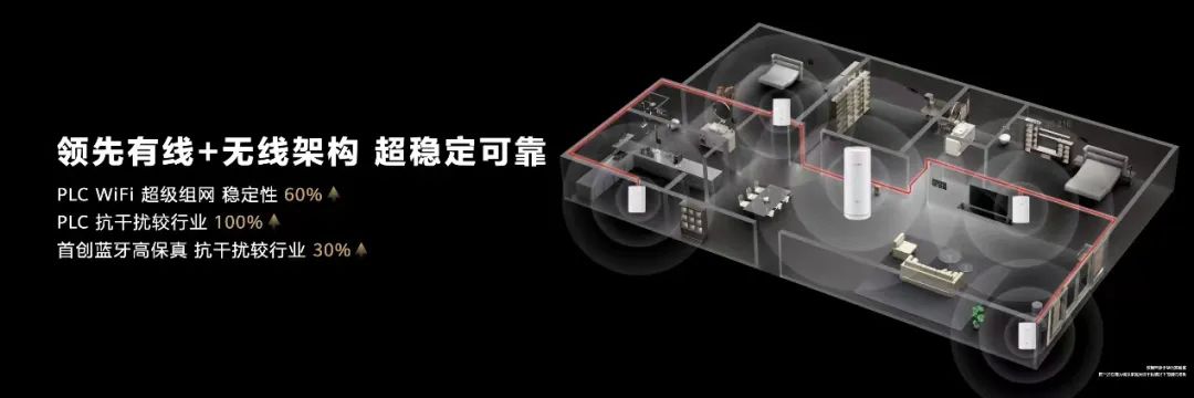 华为nova 10系列及全场景新品发布会举行，多款产品亮相