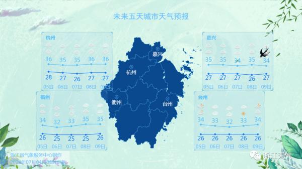 2022年入伏（2022年入伏时间几点几分）-第5张图片-科灵网