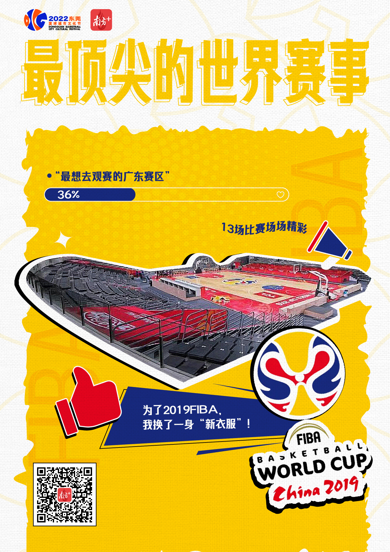 2019籃球世界杯比賽城市（海報(bào)｜籃球城市東莞的DNA藏在這些“最”里）