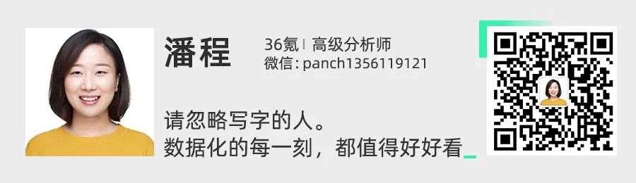 寻找｜智能电动车产业中「神秘而伟大」的技术颠覆型公司