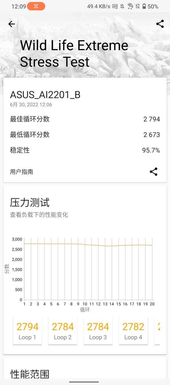 我要用力爱你电竞在线阅读21章(腾讯ROG游戏手机6 Pro评测：极致操控，以骁龙8 带来手游新体验)