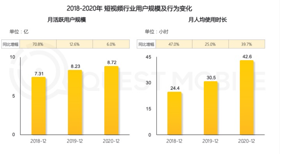 快手怎么看谁浏览了我的作品（快手怎么看谁浏览了我的作品呢）-第2张图片-昕阳网