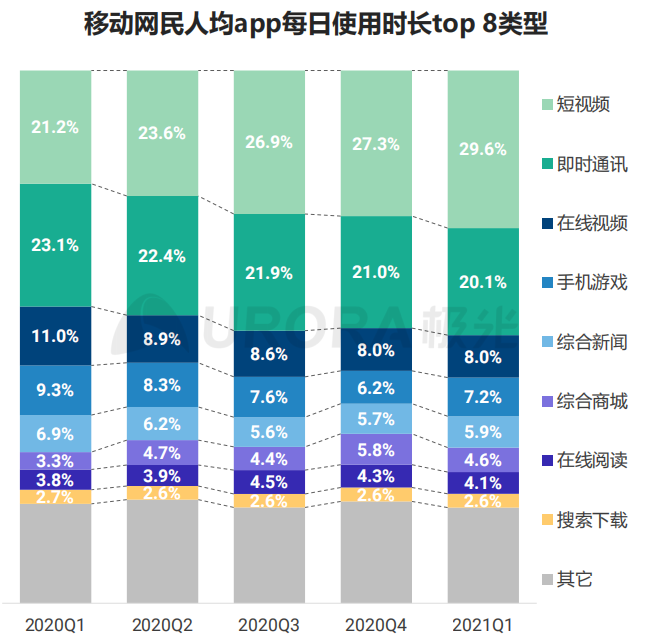 快手怎么看谁浏览了我的作品（快手怎么看谁浏览了我的作品呢）-第3张图片-昕阳网