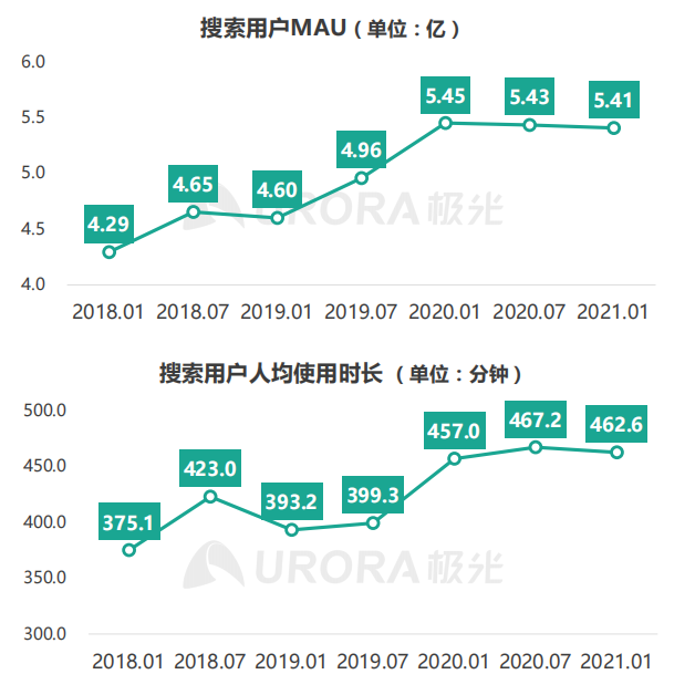 快手怎么看谁浏览了我的作品（快手怎么看谁浏览了我的作品呢）-第5张图片-昕阳网