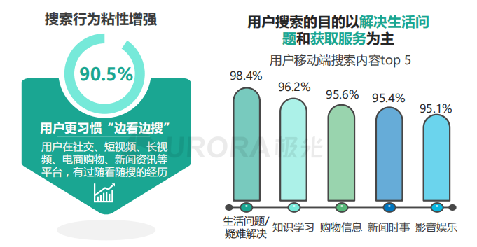 快手怎么看谁浏览了我的作品（快手怎么看谁浏览了我的作品呢）-第6张图片-昕阳网