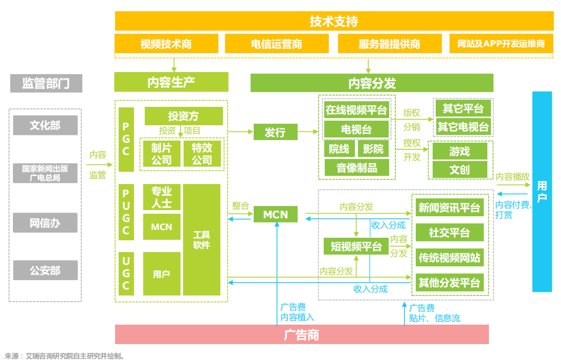 快手怎么看谁浏览了我的作品（快手怎么看谁浏览了我的作品呢）-第19张图片-昕阳网