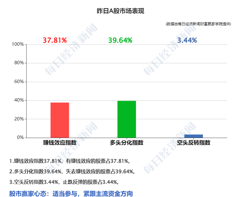 早财经丨北京：进入聚集场所的人员须接种疫苗；周杰伦新歌热“爆”；华为军师是她？双方回应；“失联”近半年后，隐形富豪密春雷“现身”