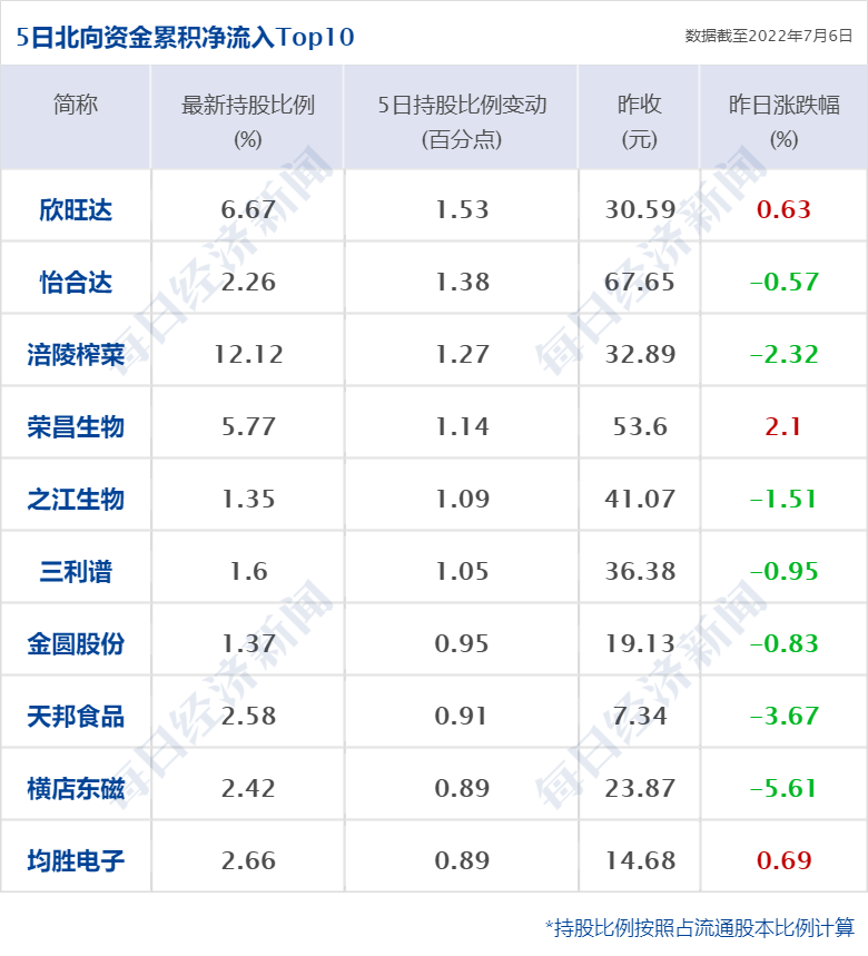 早财经丨北京：进入聚集场所的人员须接种疫苗；周杰伦新歌热“爆”；华为军师是她？双方回应；“失联”近半年后，隐形富豪密春雷“现身”