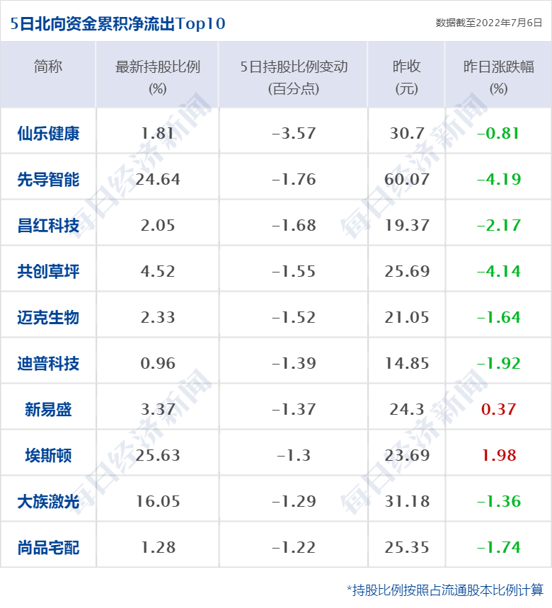 早财经丨北京：进入聚集场所的人员须接种疫苗；周杰伦新歌热“爆”；华为军师是她？双方回应；“失联”近半年后，隐形富豪密春雷“现身”
