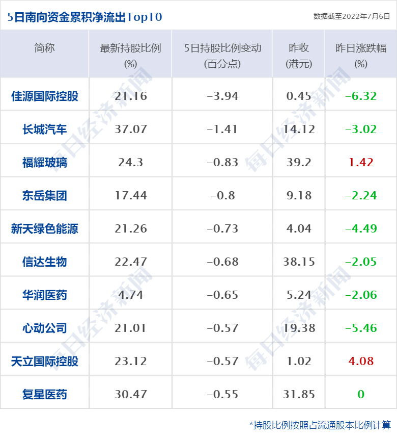 早财经丨北京：进入聚集场所的人员须接种疫苗；周杰伦新歌热“爆”；华为军师是她？双方回应；“失联”近半年后，隐形富豪密春雷“现身”