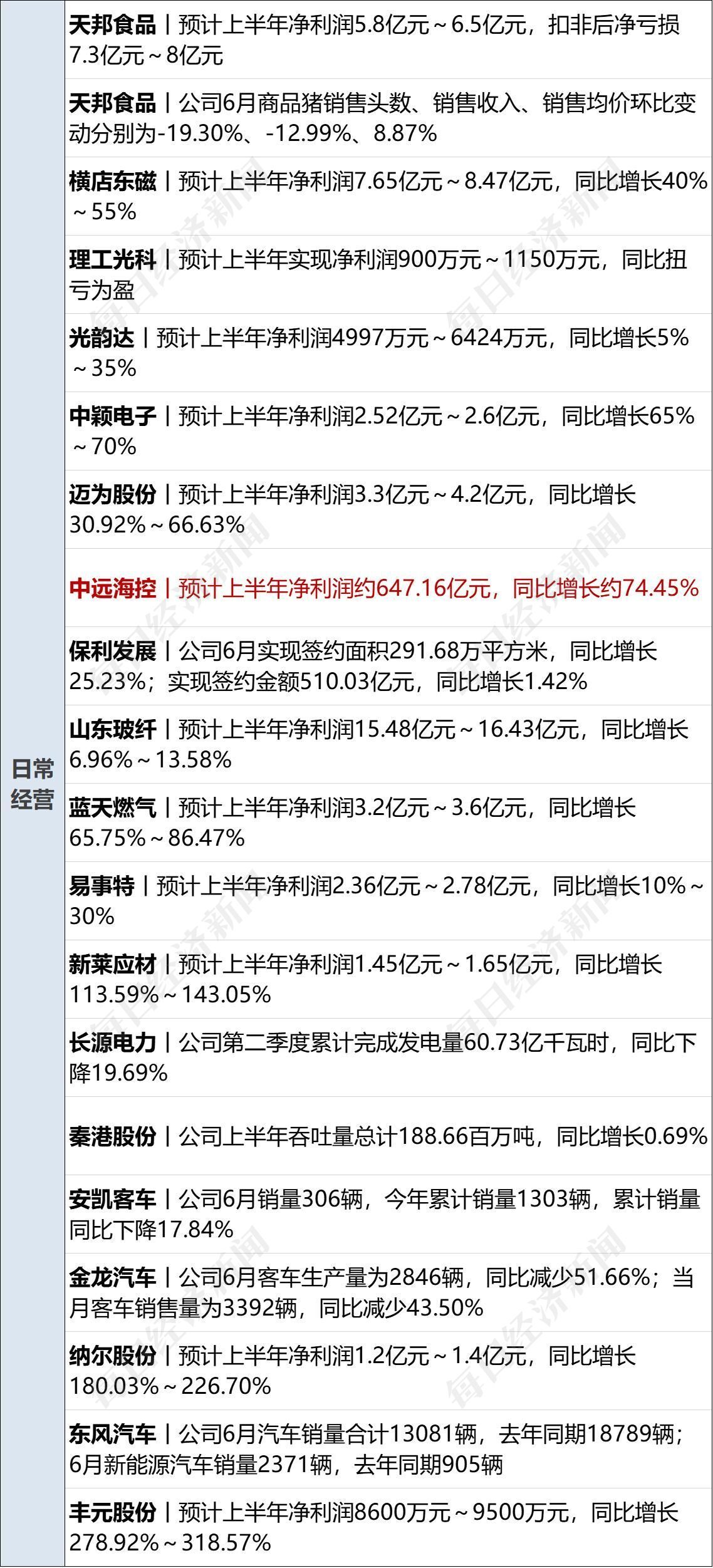 早财经丨北京：进入聚集场所的人员须接种疫苗；周杰伦新歌热“爆”；华为军师是她？双方回应；“失联”近半年后，隐形富豪密春雷“现身”