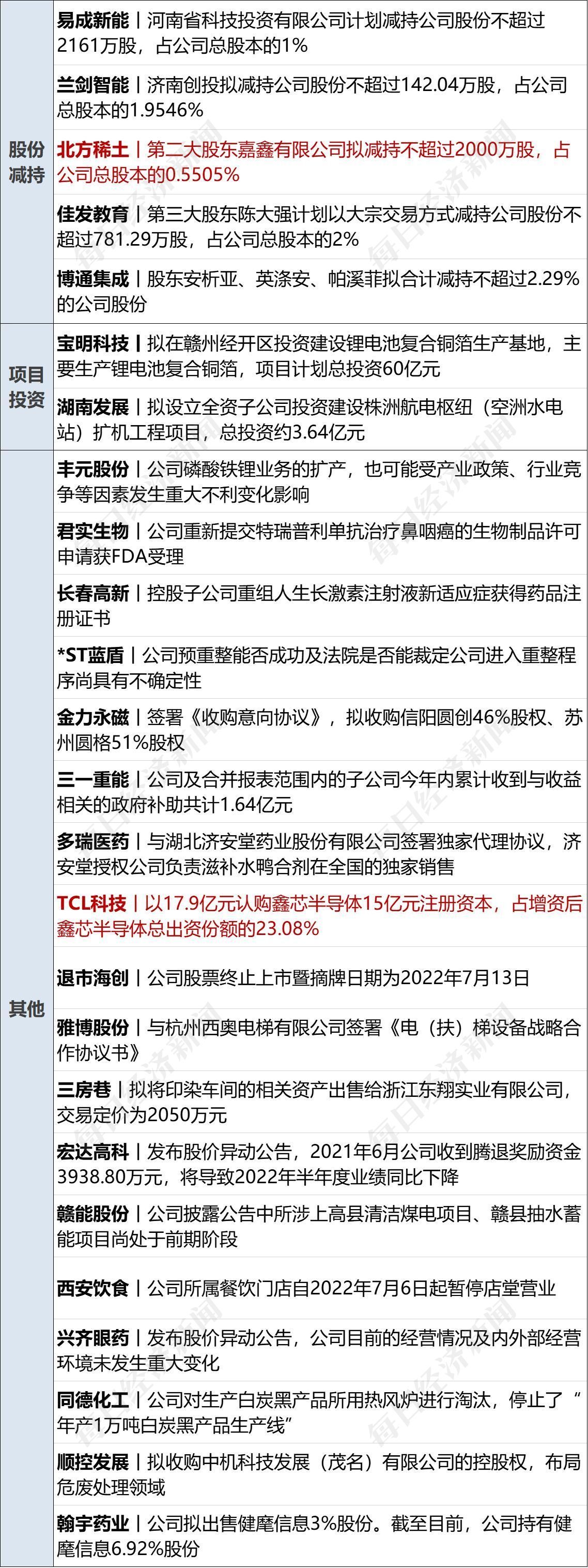 早财经丨北京：进入聚集场所的人员须接种疫苗；周杰伦新歌热“爆”；华为军师是她？双方回应；“失联”近半年后，隐形富豪密春雷“现身”
