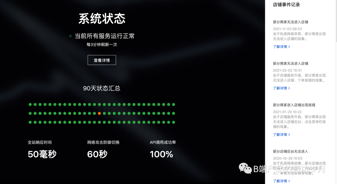拆解有赞，万字长文