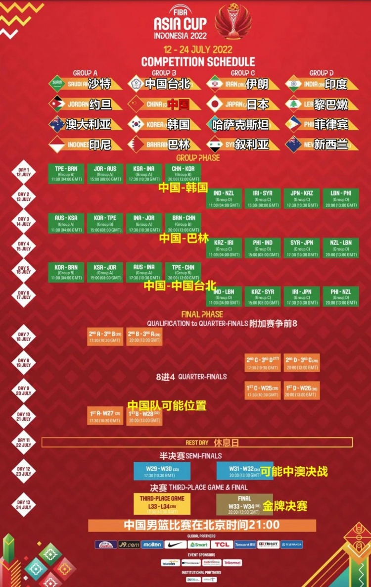 2015中国男篮vs菲律宾（苏群专栏：中国男篮遭新冠袭击，只给他们留了4天）