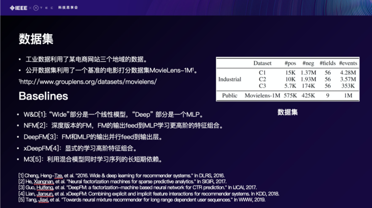 「北航庄福振分享」NN模型在金融风控场景中的应用