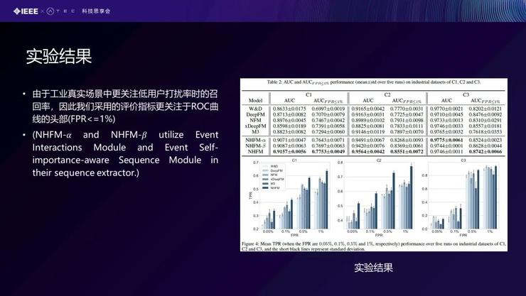 「北航庄福振分享」NN模型在金融风控场景中的应用