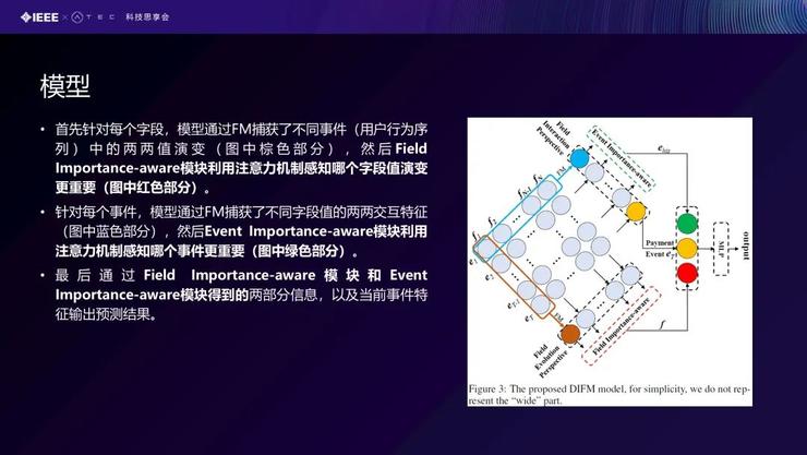 「北航庄福振分享」NN模型在金融风控场景中的应用