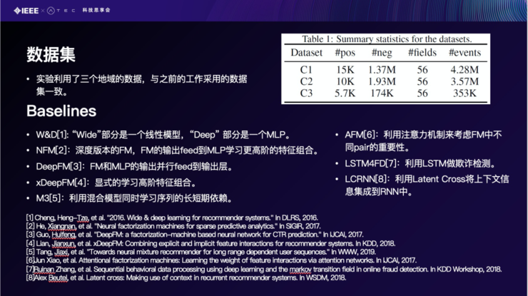 「北航庄福振分享」NN模型在金融风控场景中的应用